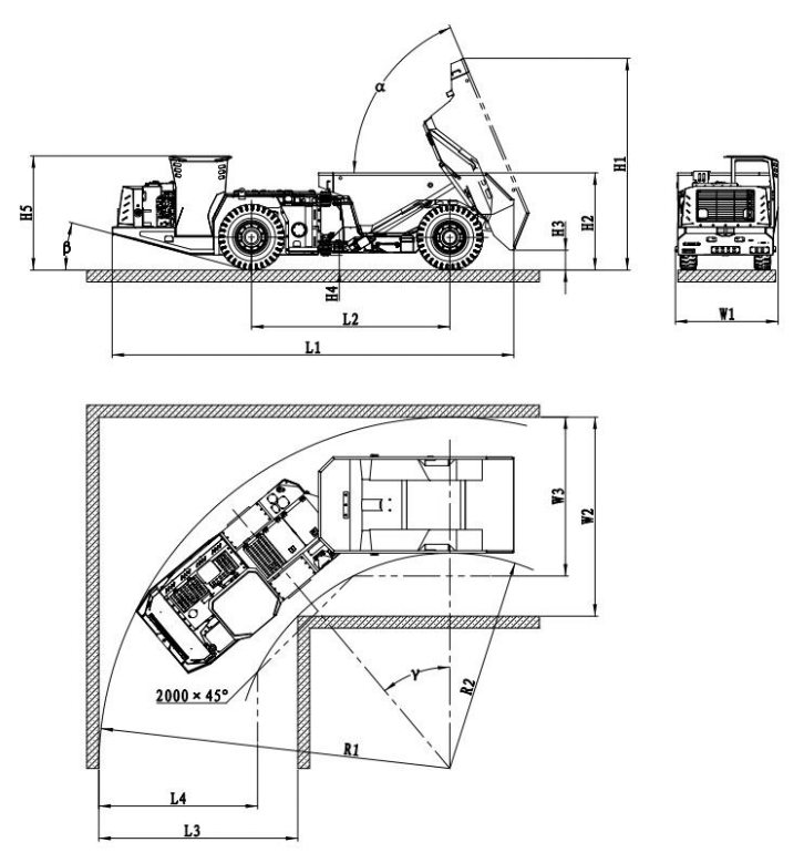 UT150