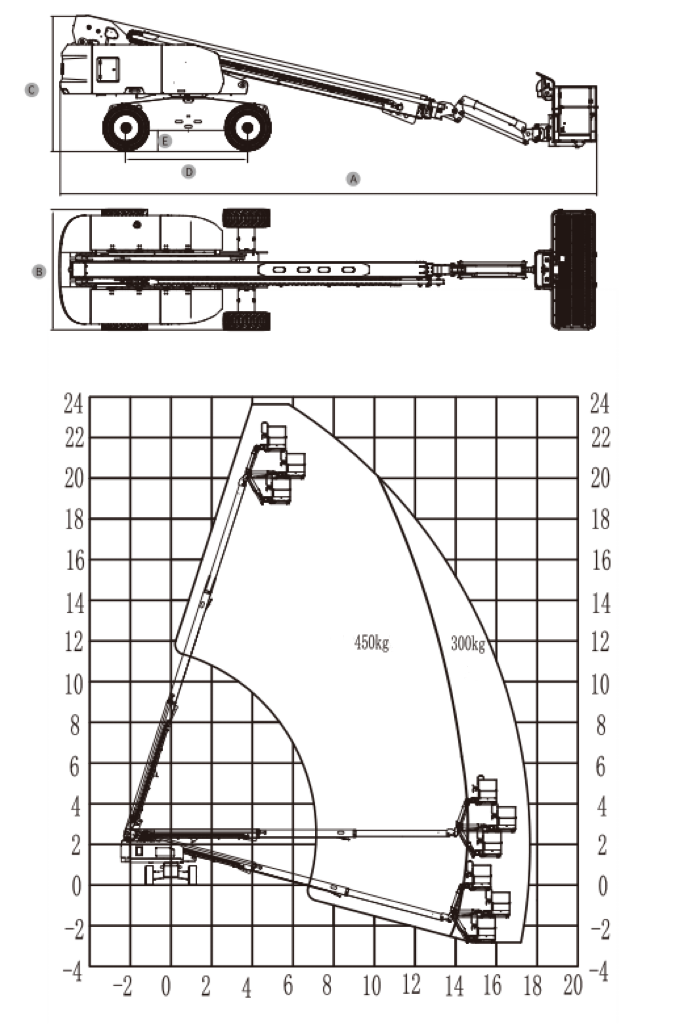 T22JF T22JF