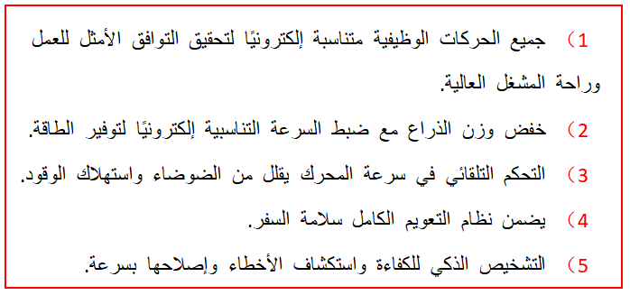 T22JF T22JF