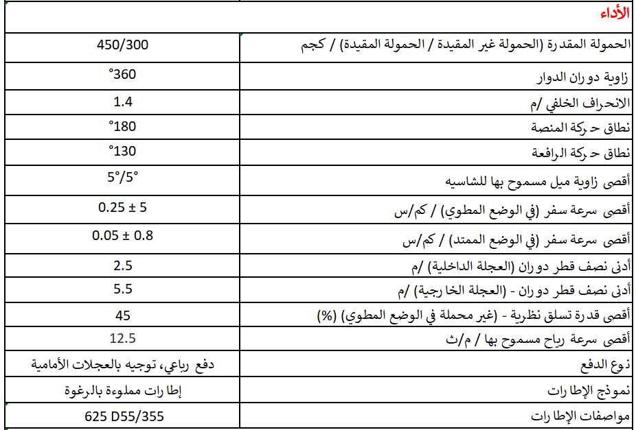 T22JF T22JF