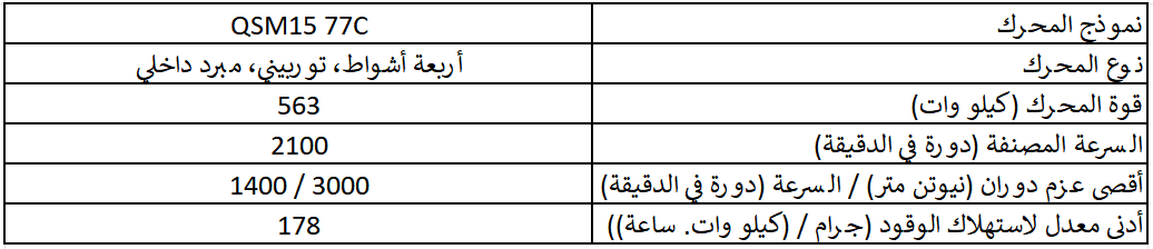 E6870H E6870H