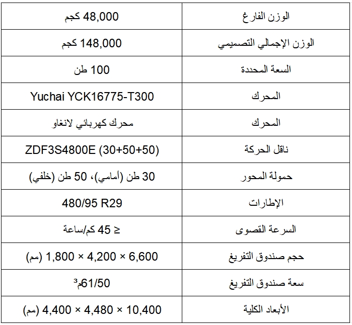 RTH136 RTH136