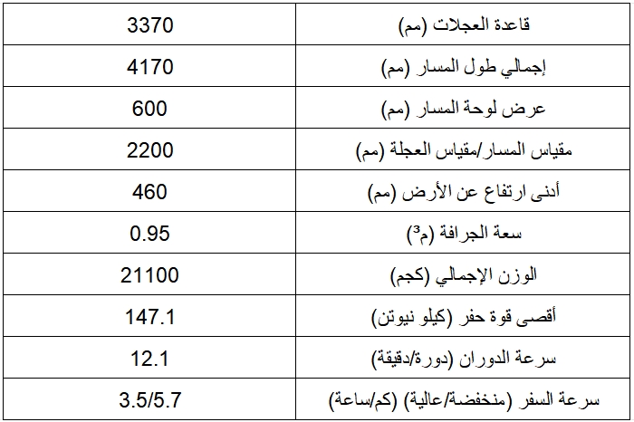 E6205H E6205H