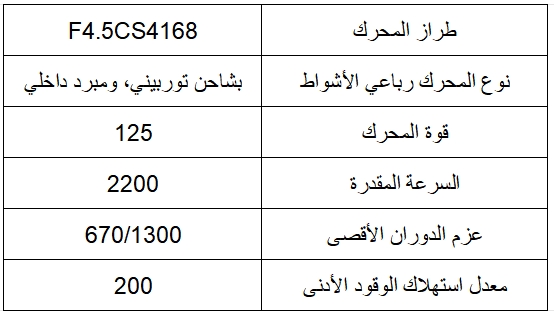 E6205H E6205H